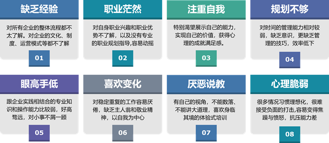 旭源咨询企业定制方案——新(xīn)员工入职培训方案